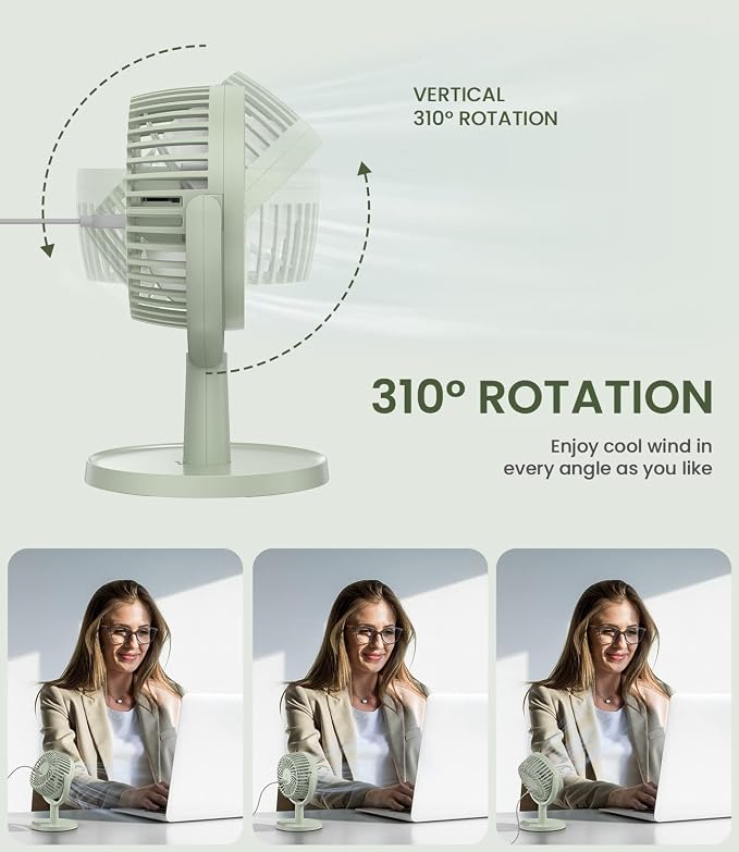 Small Personal USB Powered Fan with 4 Speeds, Portable Desk Fans with 310° Rotation, Mini Powerful Table Fans, Air Cooling