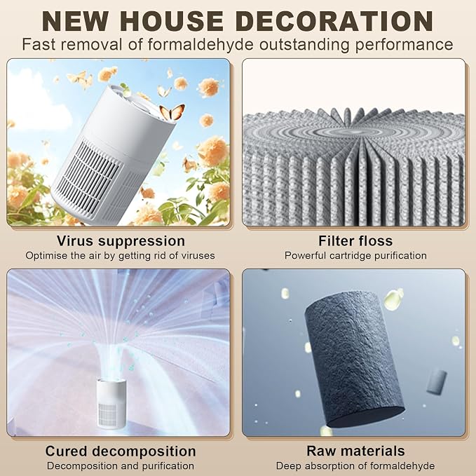 Small Portable Air Purifiers for Dorm Room Pet Bedroom Office Home with 3-in-1 Filter Fragrance Box White Mini Air Purifier