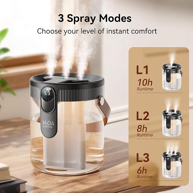 Small Portable Humidifiers for Bedroom, 1.4L Top Fill Cool Mist Humidifier for Home Office Travel, 3 Mist Modes, Auto Shut
