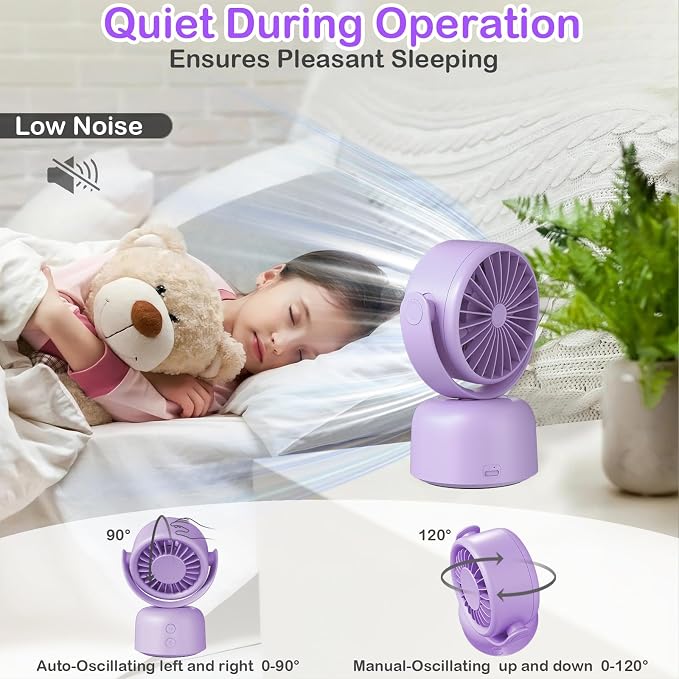 Small Quiet Desktop Fan, 3 Speeds Oscillating Fan with Auto 90° Rotate & Manual 120° Tilt Head, 0.72 Lb USB-C Corded Powered