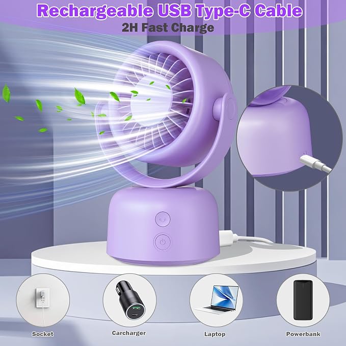 Small Quiet Desktop Fan, 3 Speeds Oscillating Fan with Auto 90° Rotate & Manual 120° Tilt Head, 0.72 Lb USB-C Corded Powered