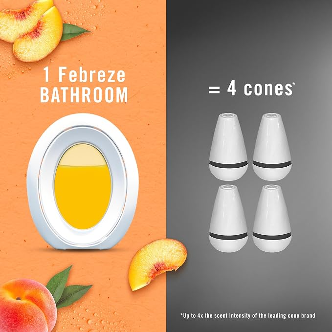Small Spaces Air Freshener, Odor-Fighting, Plug In Alternative, Air Fresheners for Home and Bathroom and Kitchen, alternate