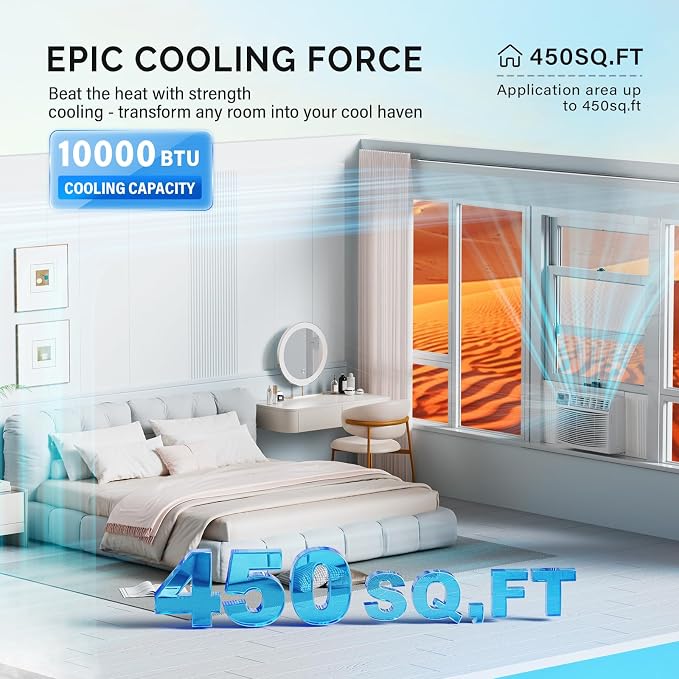 Smart 10000 BTU Window Air Conditioner with WiFi, Energy Saving Window AC Unit with Remote & App Control, alternate product