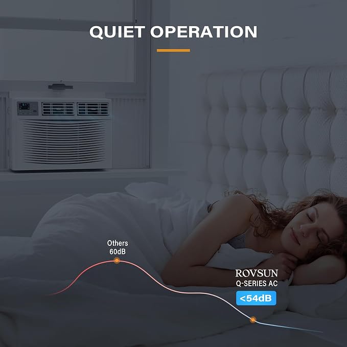 Smart 10000 BTU Window Air Conditioner with WiFi, Energy Saving Window AC Unit with Remote & App Control, alternate product