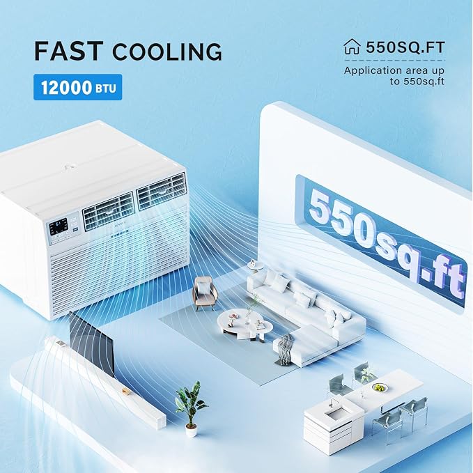 Smart 12000 BTU Through the Wall Air Conditioner with Remote & App Control, Energy Saving Wall AC Unit with Timer for