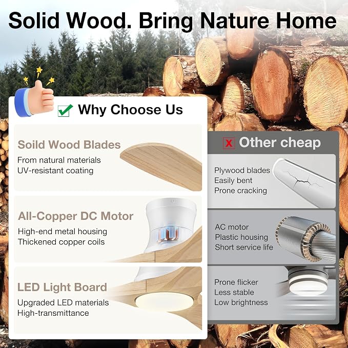 Smart 52” Wood Flush Mount Ceiling Fans with Lights and Remote, Quiet DC Motor, Outdoor Indoor Ultra Low Profile, alternate