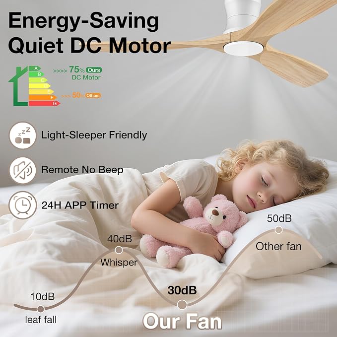 Smart 52” Wood Flush Mount Ceiling Fans with Lights and Remote, Quiet DC Motor, Outdoor Indoor Ultra Low Profile, alternate