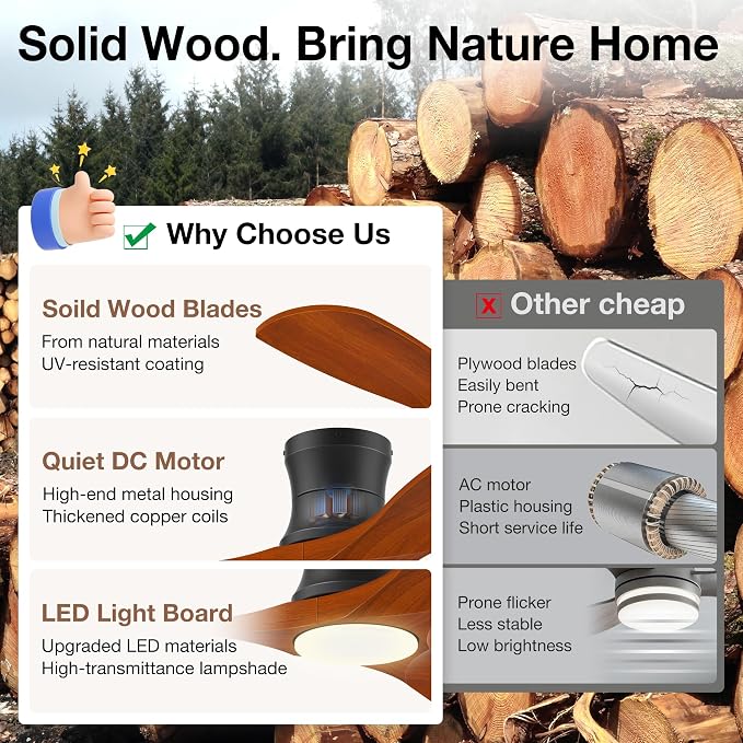 Smart 52” Wood Flush Mount Ceiling Fans with Lights Remote,Quiet DC Motor,Outdoor Indoor Low Profile Ceiling Fan,Voice