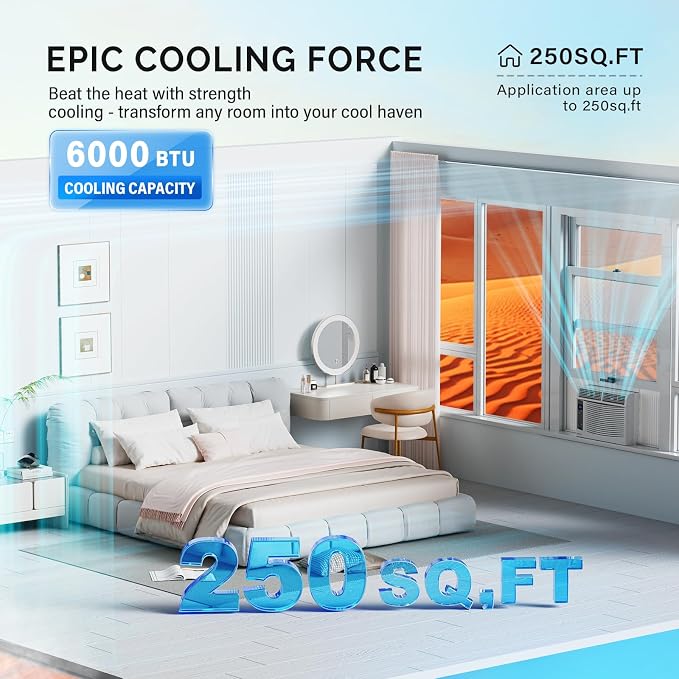 Smart 6000 BTU Window Air Conditioner with WiFi, Energy Saving Window AC Unit with Remote & App Control & Timer Function &