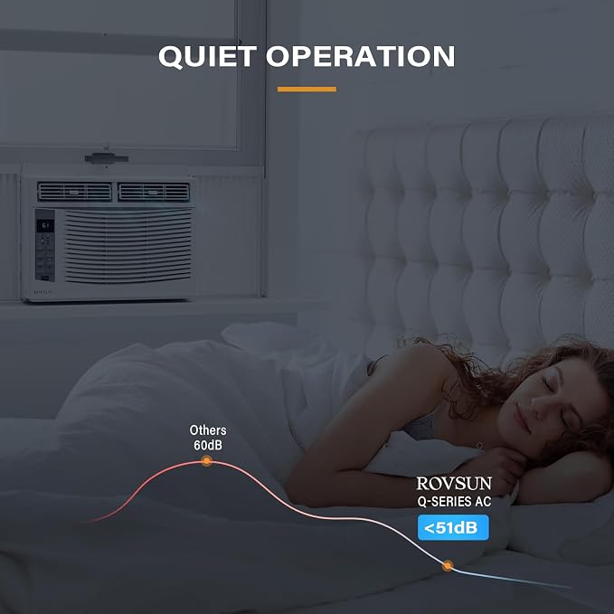 Smart 6000 BTU Window Air Conditioner with WiFi, Energy Saving Window AC Unit with Remote & App Control & Timer Function &