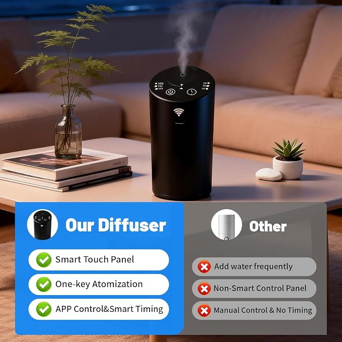 Smart AI Control Essential Oil Diffuser, Ultrasonic Aromatherapy Fragrant Oil Humidifier Vaporizer, alternate product view 6