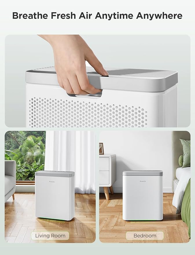 Smart Air Purifier for Home Large Room, Covers up to 1046 ft2, Sleep Mode, 3-in-1 Filter Air Purifier with App Alexa Control