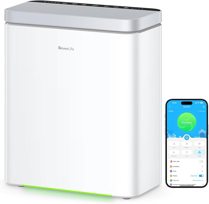 Smart Air Purifier for Home Large Rooms, Covers up to 1046 ft2, PM2.5 Monitor, Sleep Mode, 3-in-1 Filter Air Purifier with