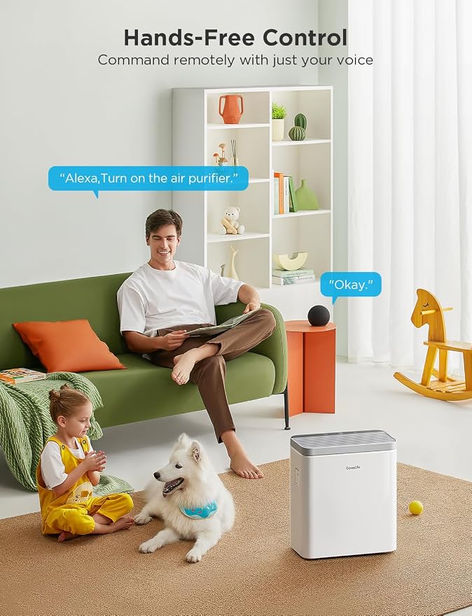Smart Air Purifier for Home Large Rooms, Covers up to 1046 ft2, PM2.5 Monitor, Sleep Mode, 3-in-1 Filter Air Purifier with