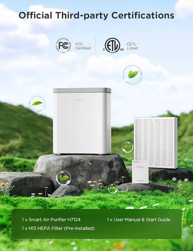 Smart Air Purifier for Home Large Rooms, Covers up to 1046 ft2, PM2.5 Monitor, Sleep Mode, 3-in-1 Filter Air Purifier with
