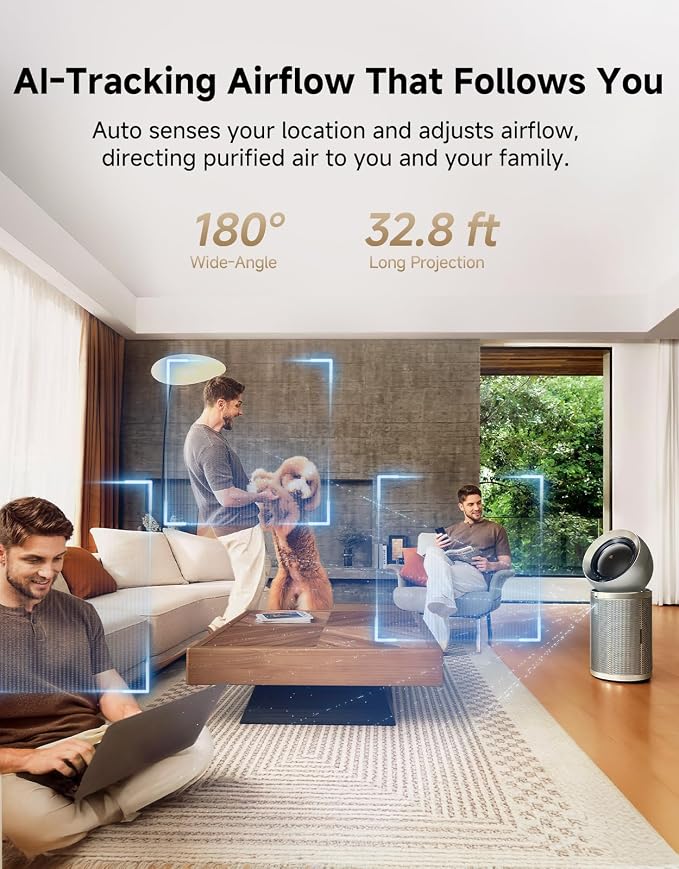 Smart Air Purifier PM20 for Home Large Room, Cleans 7,534 ft2 in One Hour with 4 Filters, Dual-way Air Oulets, Al Tracking