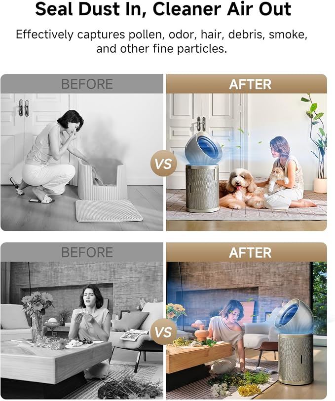 Smart Air Purifier PM20 for Home Large Room, Cleans 7,534 ft2 in One Hour with 4 Filters, Dual-way Air Oulets, Al Tracking