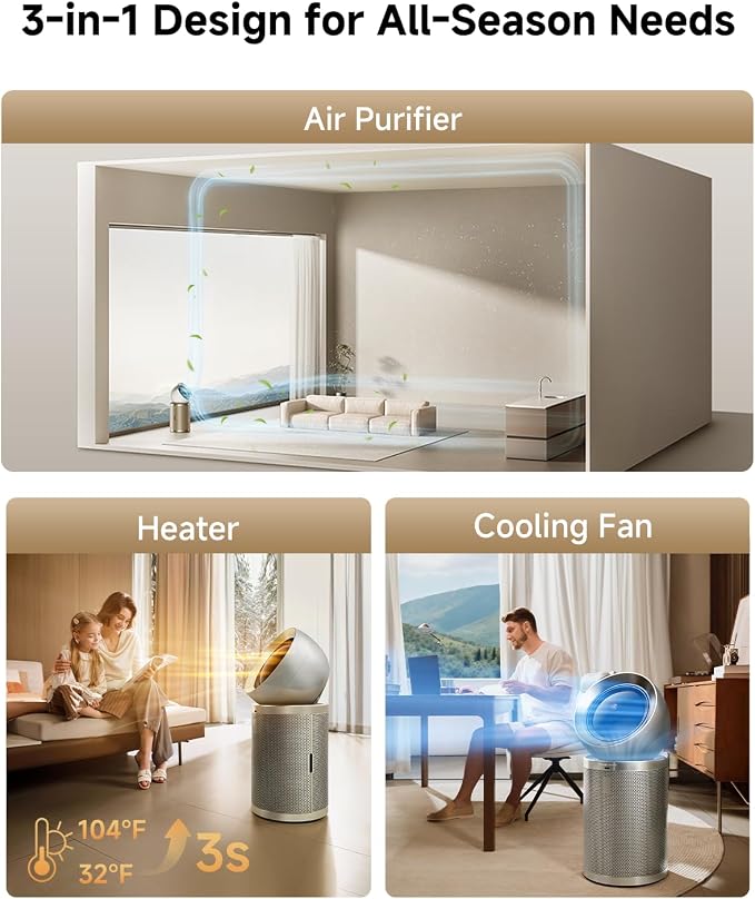 Smart Air Purifier PM20 for Home Large Room, Cleans 7,534 ft2 in One Hour with 4 Filters, Dual-way Air Oulets, Al Tracking