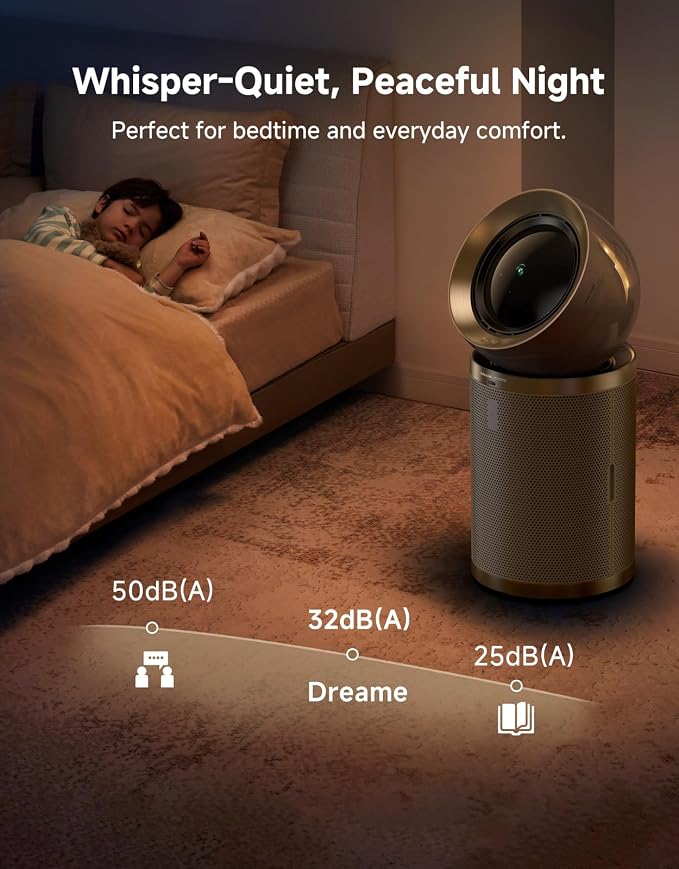 Smart Air Purifier PM20 for Home Large Room, Cleans 7,534 ft2 in One Hour with 4 Filters, Dual-way Air Oulets, Al Tracking