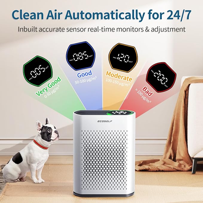 Smart Air Purifiers for Large Room, Cleans 2,400 ft2 in 30 Mins, 3-Stage True HEPA, 360° Airflow, Smart WiFi App Control