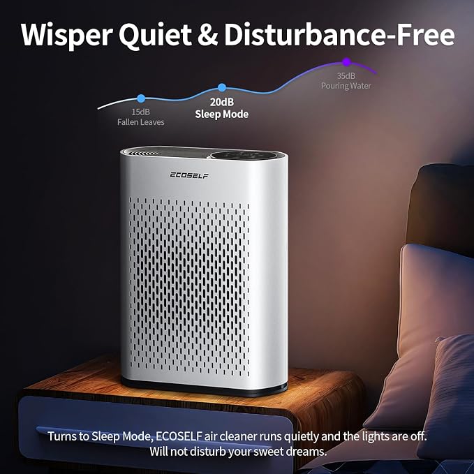 Smart Air Purifiers for Large Room, Cleans 2,400 ft2 in 30 Mins, 3-Stage True HEPA, 360° Airflow, Smart WiFi App Control