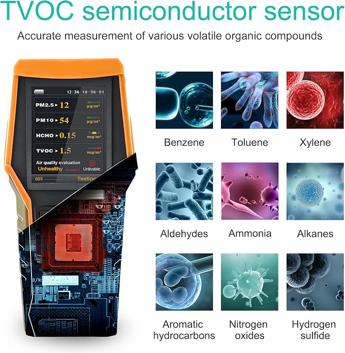 Smart Air Quality Meter Indoor 11-in-1 Air Monitor PM1.0 PM2.5 PM10 Dust TVOC VOC Detector HCHO Tester with Data Record for