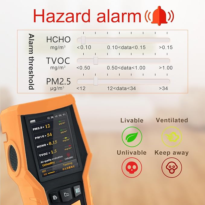 Smart Air Quality Meter Indoor 11-in-1 Air Monitor PM1.0 PM2.5 PM10 Dust TVOC VOC Detector HCHO Tester with Data Record for