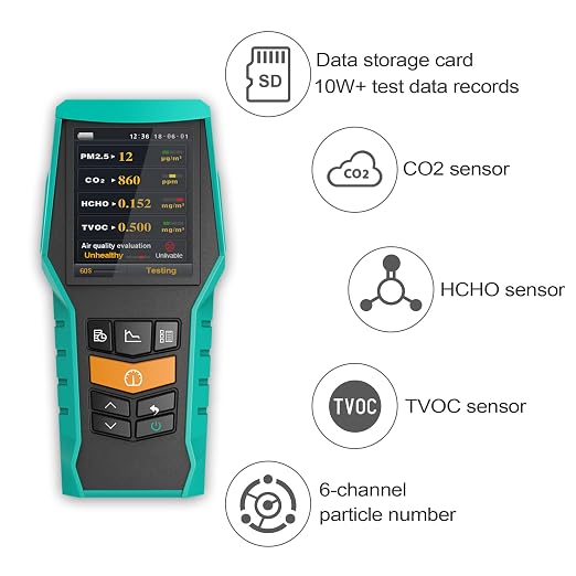 Smart Air Quality Monitor Indoor 12-in-1 CO2 Meter Dust PM1.0 PM2.5 PM10 Particles TVOC Detector HCHO Tester with Data Logger