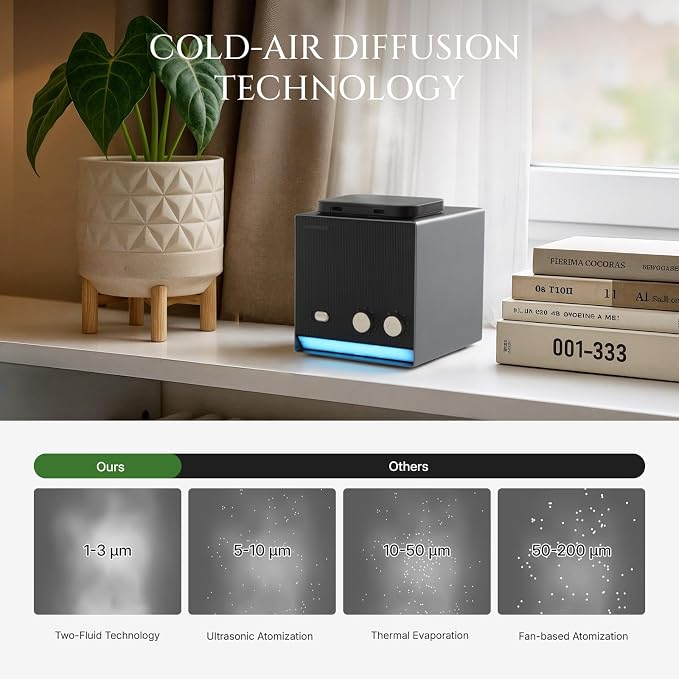 Smart Aroma Waterless Essential Oil Diffuser, Cold Air Tech Scent Air Machine for 2000 Sq Ft, alternate product view 6
