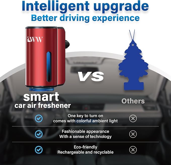 Smart Car Air Freshener - 3 Levels Strength with Ventilation Clip, Rechargeable Car Fragrance Atomizer, alternate product