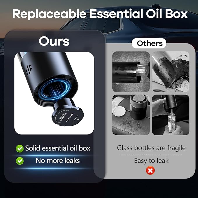 Smart Car Air Freshener, Automatic Car Air Freshener Diffuser with Ambient Light, Car Diffuser with 2 Essential Oil Box