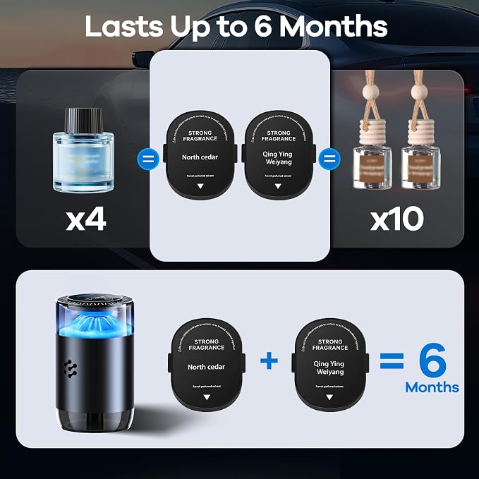 Smart Car Air Freshener, Automatic Car Air Freshener Diffuser with Ambient Light, Car Diffuser with 2 Essential Oil Box