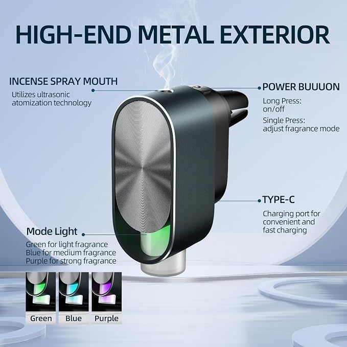 Smart Car Air Freshener Diffuser - Rechargeable Car Diffuser with 3 Modes, Ultrasonic Aroma Diffuser with 4 Essential Oils