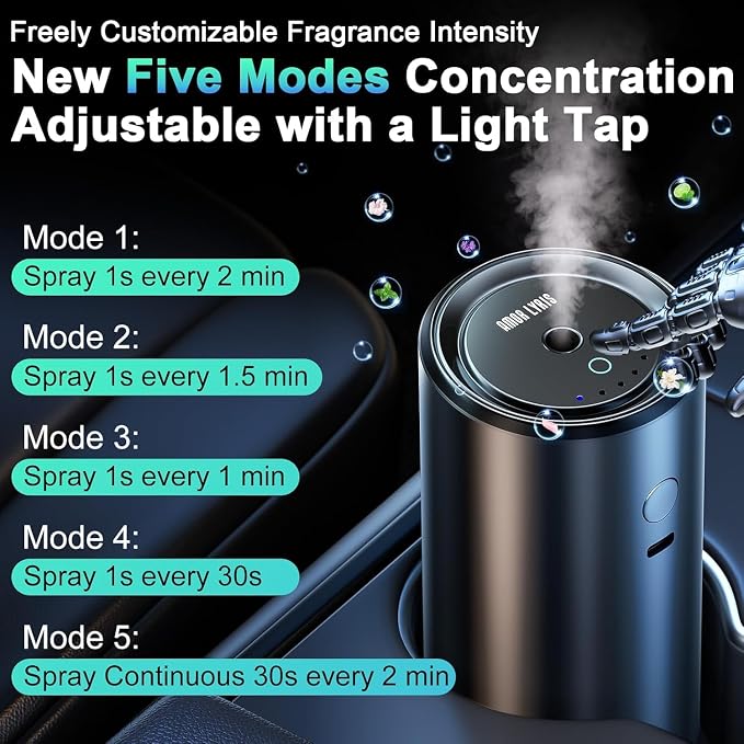 Smart Car Air Freshener Diffuser with 100ml Essential Oils,Car Aroma Diffuser New Smell Long Lasting Lasts 6 Months