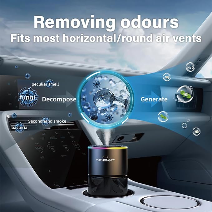 Smart Car Air Freshener for Men, Car Diffuser with 180ml Large Volume for 7 Months, Auto On/Off & 3 Adjustable Modes