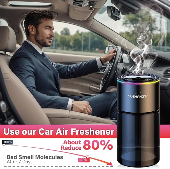Smart Car Air Freshener for Men, Car Diffuser with 180ml Large Volume for 7 Months, Auto On/Off & 3 Adjustable Modes