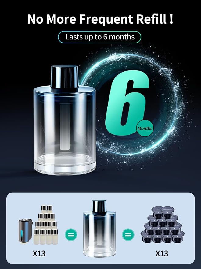 Smart Car Air Freshener, Larger 135ml Capacity, Long-Lasting 6-Month Fragrance, Auto On/Off, Quiet Operation, alternate