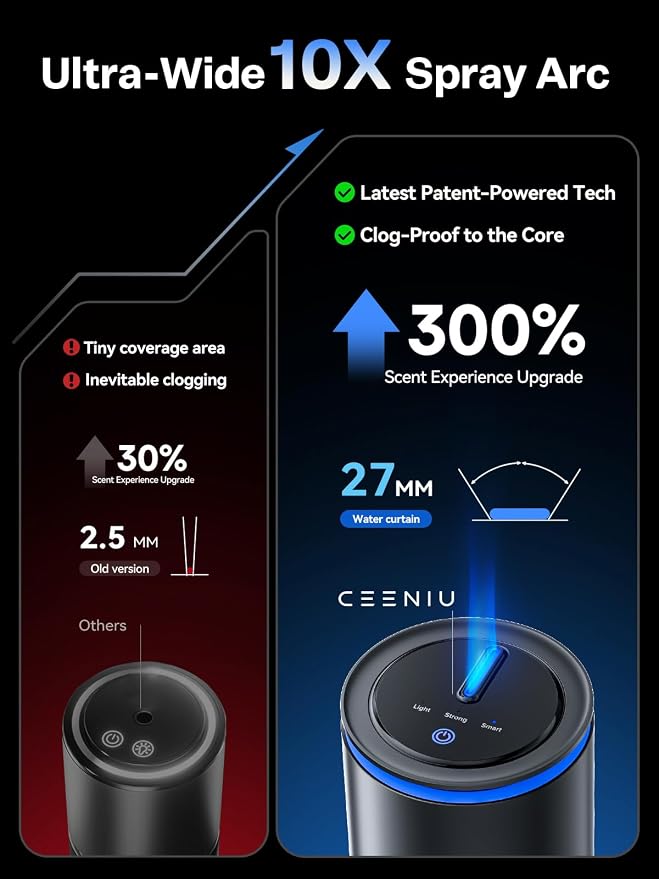 Smart Car Air Freshener, New Car Smell Scent, Enlarged Spray Nozzle, Advanced Ultrasonic Diffuser CF12 Pro, Auto On/Off