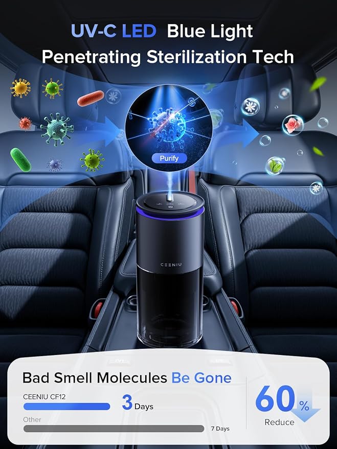 Smart Car Air Freshener, New Car Smell Scent, Enlarged Spray Nozzle, Advanced Ultrasonic Diffuser CF12 Pro, Auto On/Off
