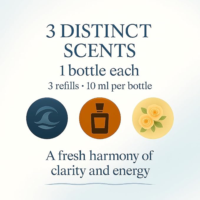 Smart Car Air Freshener: Revolutionary Smart Car Diffuser Vent Clip with 3 Exclusive 10 ml Fragrances (Fresh Essence