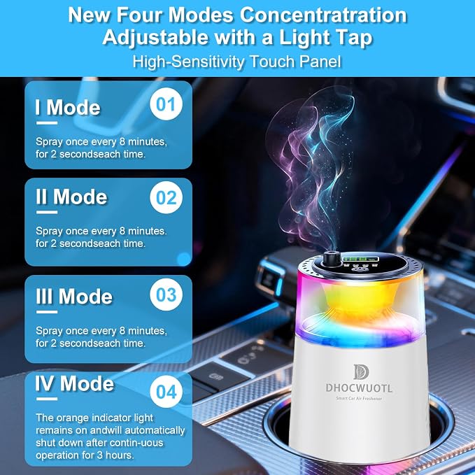 Smart Car Air Freshener with RGB Ambient Light & Starry Ceiling, Car Diffuser with Smart Spray Modes 4 Settings, alternate