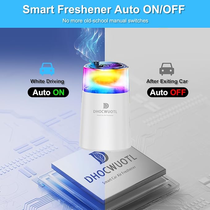 Smart Car Air Freshener with RGB Ambient Light & Starry Ceiling, Car Diffuser with Smart Spray Modes 4 Settings, alternate