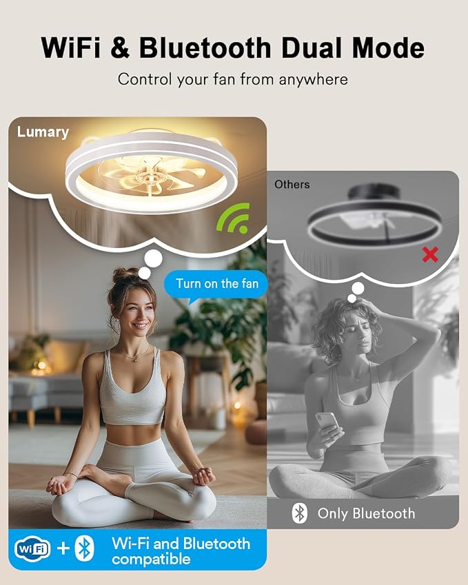 Smart Ceiling Fan Light with 2200K Nightlight, WiFi & Bluetooth Low Profile Ceiling Fan with Light Remote for Bedroom, RGBAI