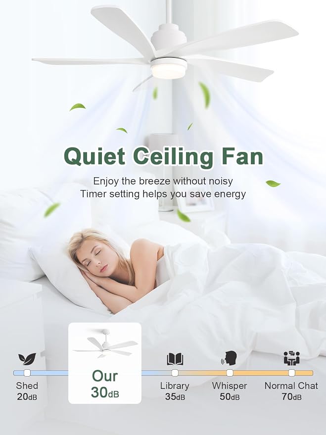 Smart Ceiling Fan with Lights and Remote, 52 Inch White Wood Ceiling Fan Working with Alexa/Google/App, Quiet DC Motor