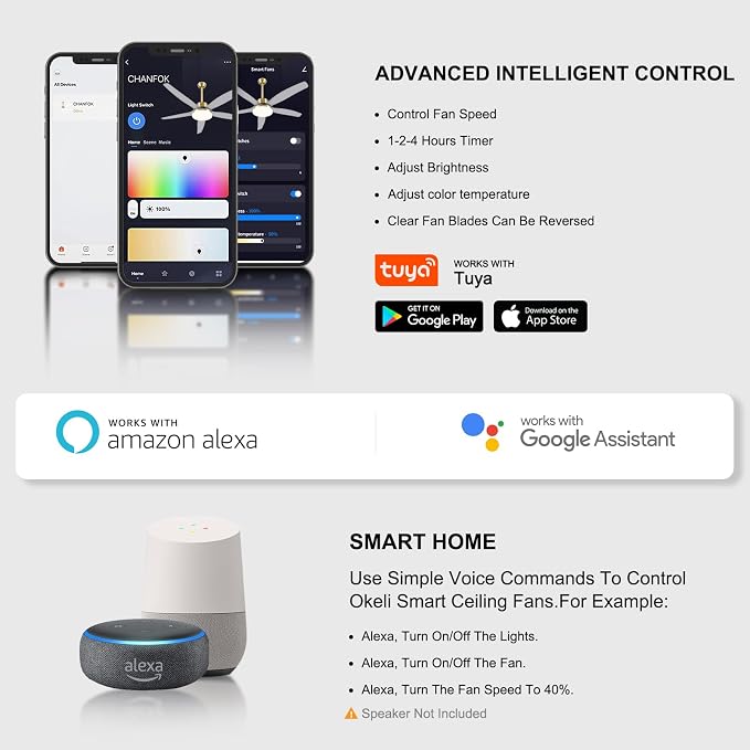 Smart Ceiling Fans with Light and Remote, Voice Control via WiFi Alexa App, 58 Inch Modern Clear Blades Gold Alexa Ceiling