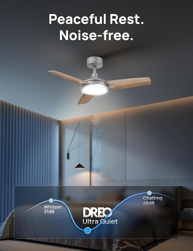 Smart Ceiling Fans with Lights, 42 Inch Grey Ceiling Fan, 12 Speeds & 3 Fan Modes, Stepless Color Tones, Dimmable LED Light