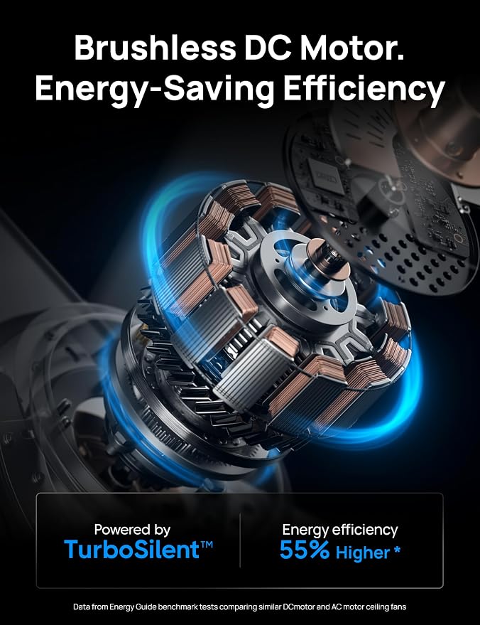 Smart Ceiling Fans with Lights, 42 Inch Grey Ceiling Fan, 12 Speeds & 3 Fan Modes, Stepless Color Tones, Dimmable LED Light