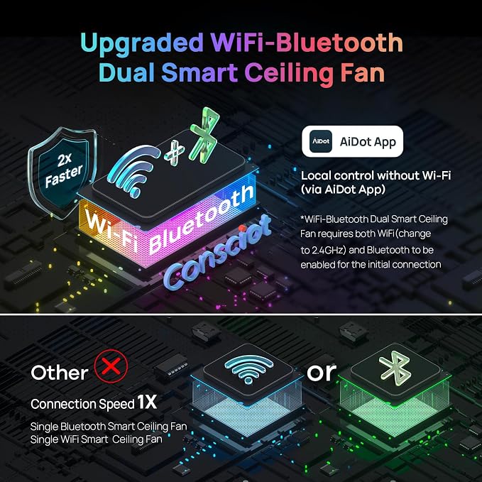 Smart Ceiling Fans with Lights, 44 inch Matter Ceiling Fan Compatible with Alexa, RGBCW Color Changing WiFi Bluetooth Group