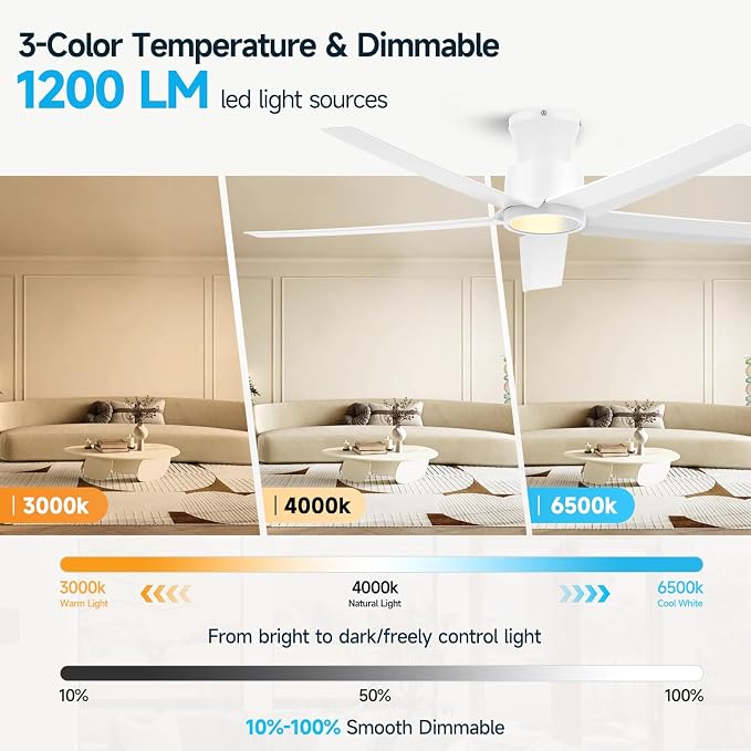 Smart Ceiling Fans with Lights,52 inch,Reversible Quiet DC Motor,Dimmable,White Ceiling Fan Compatible with Alexa Google home