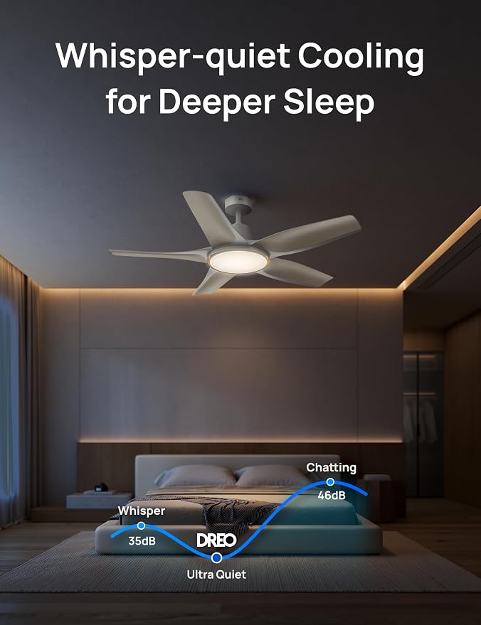 Smart Ceiling Fans with Lights, Low Profile Ceiling Fan with Alexa/App, 52'' Dimmable Lighting & Color Tuning, RGB Ambient